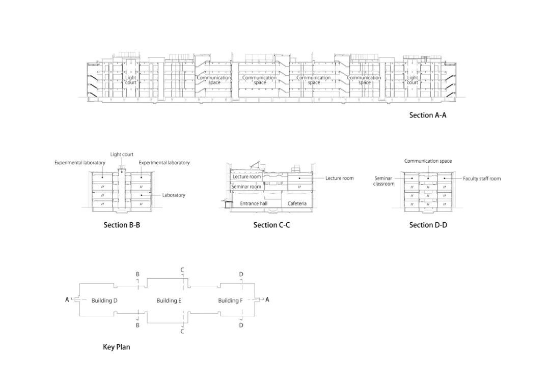 TAISEI DESIGN Planners Architects & Engineers丨日本·北海道科学大学设计案例