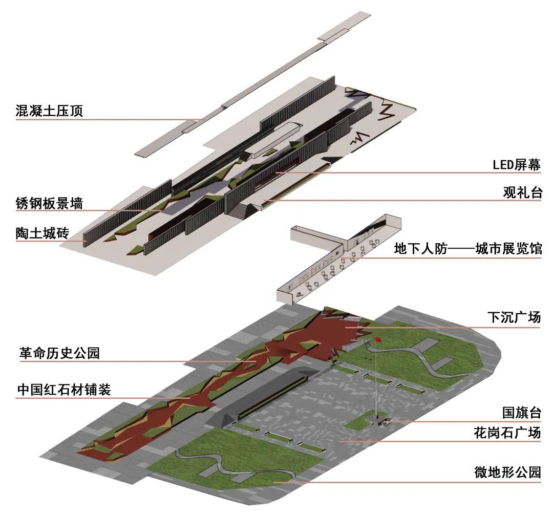 中国建筑设计研究院丨临汾市平阳广场改造设计案例