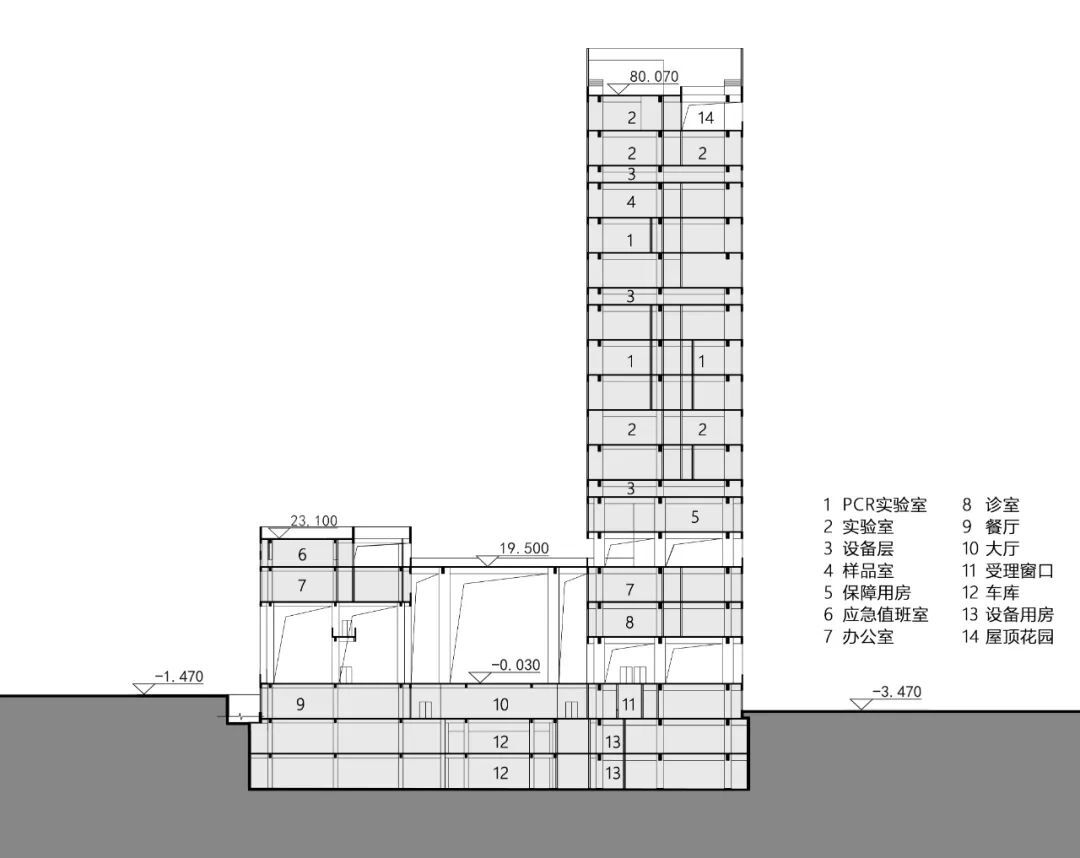 深圳市坪山区疾病预防控制中心 | 深大建筑设计院“钟中+钟波涛”工作室设计案例