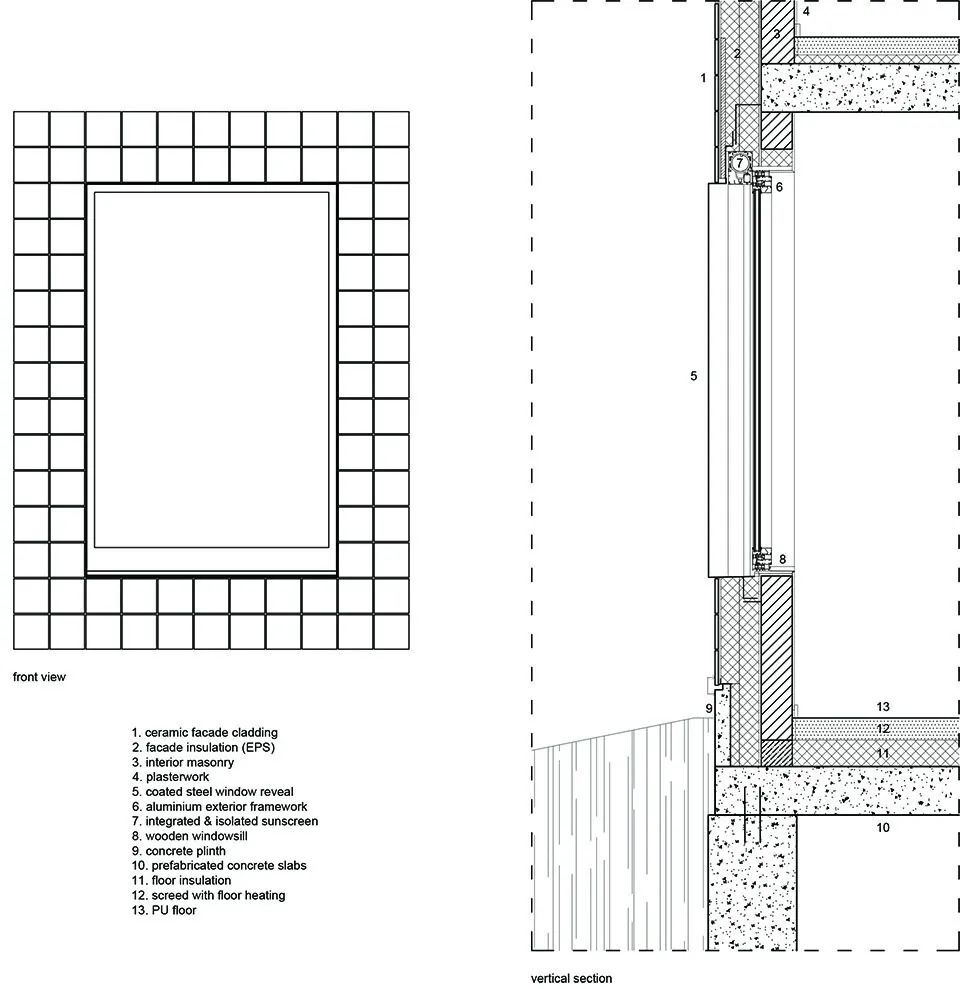  FELT architectuur & design丨Kameleon疗养院设计案例