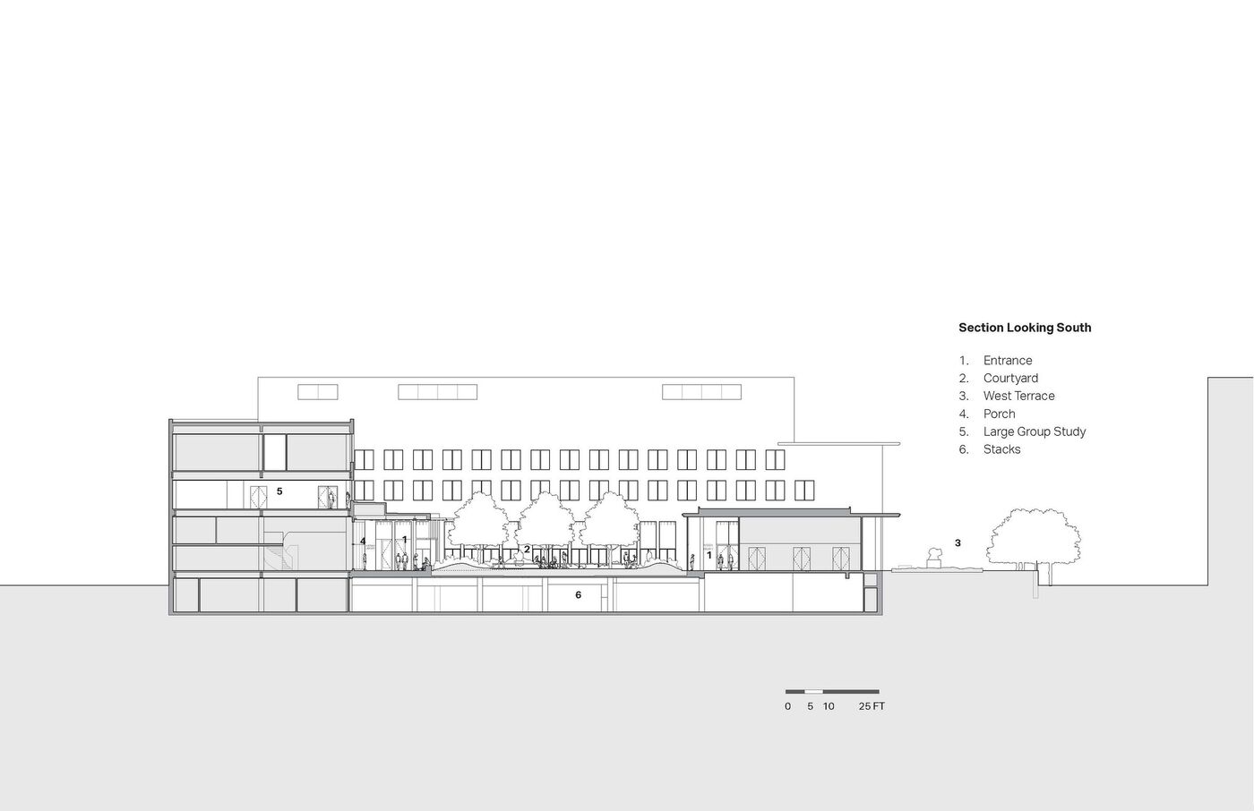  Kennedy & Violich Architecture丨麻省理工学院海登图书馆 设计案例