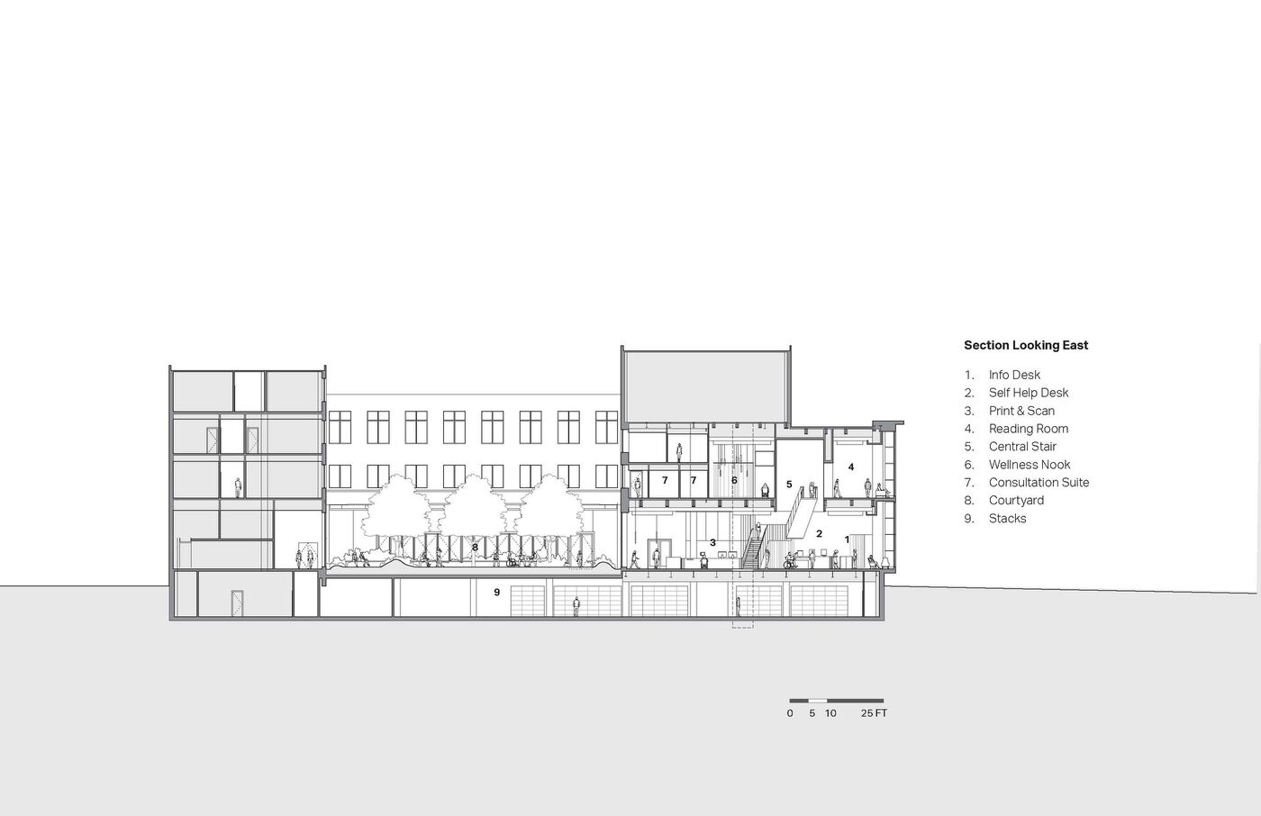  Kennedy & Violich Architecture丨麻省理工学院海登图书馆 设计案例