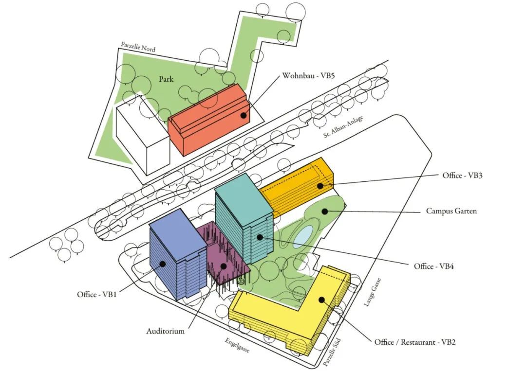 Herzog & de Meuron丨 Helvetia保险巴塞尔总部设计案例