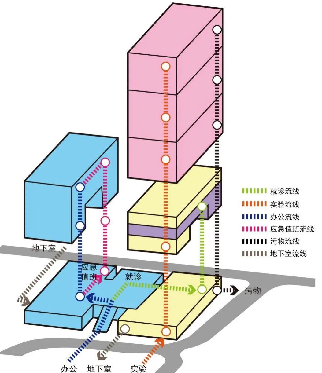深圳市坪山区疾病预防控制中心 | 深大建筑设计院“钟中+钟波涛”工作室设计案例