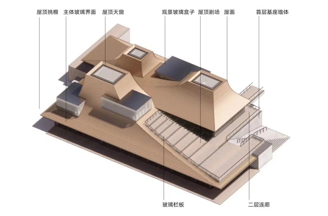 光的中庭：泊心域社区邻里中心 | LSD Interior Design设计案例