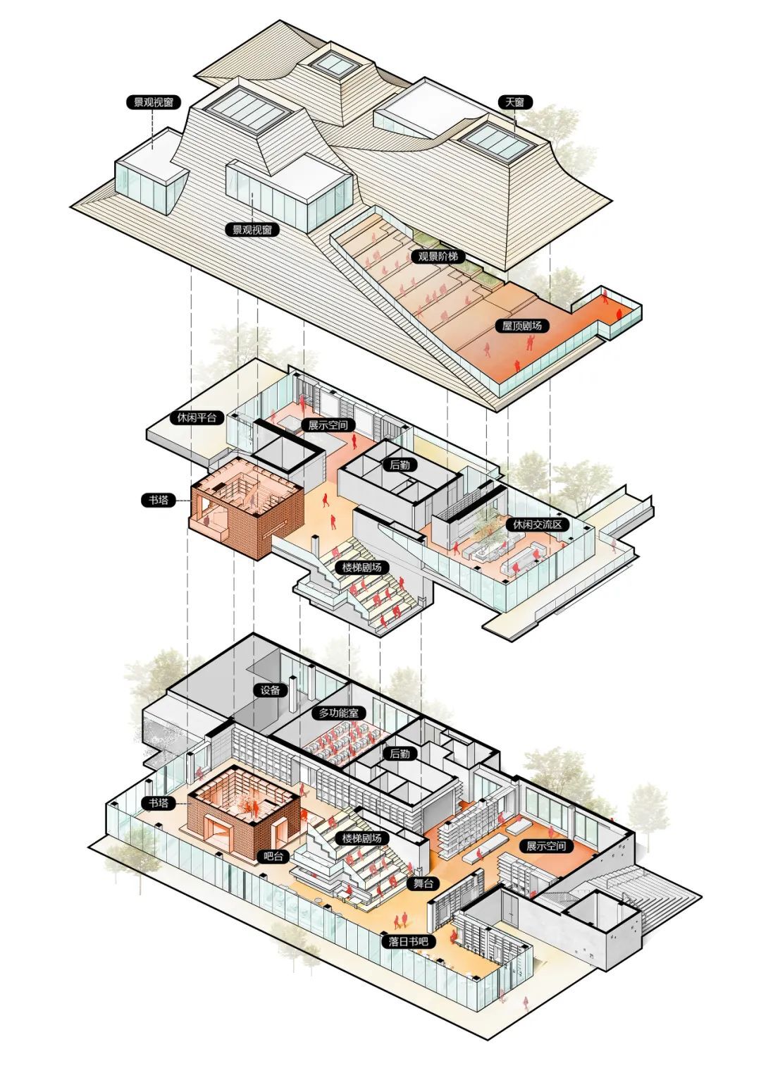 光的中庭：泊心域社区邻里中心 | LSD Interior Design设计案例