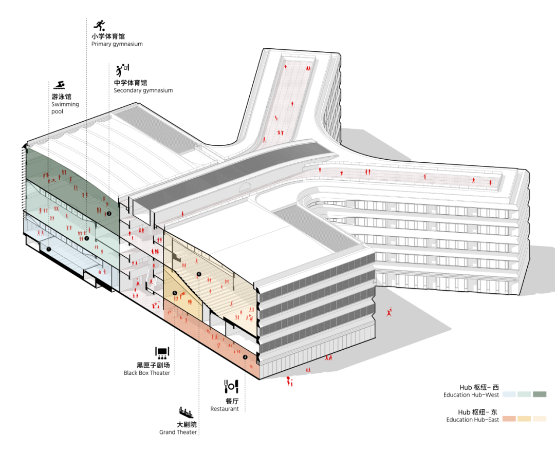 HIS杭州国际学校 | 朱培栋 | gad建筑设计设计案例