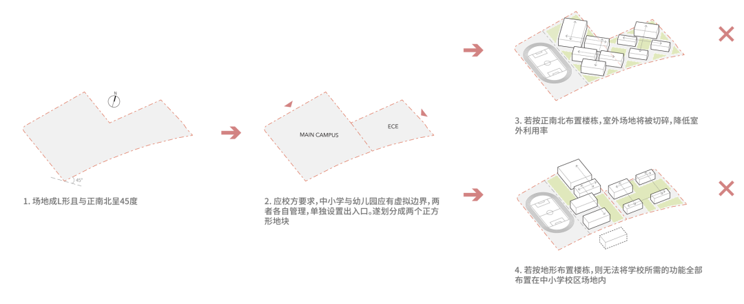 HIS杭州国际学校 | 朱培栋 | gad建筑设计设计案例