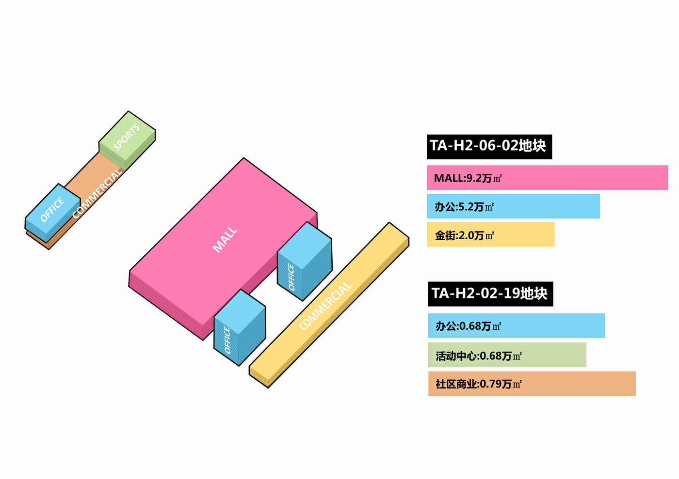 简和建筑丨山水之城·泰汶城市广场设计案例