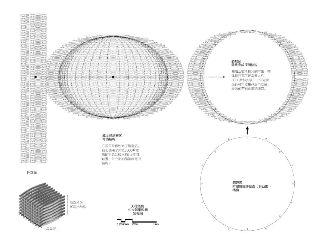 RooMoo丨上海崃州威士忌酒吧 设计案例