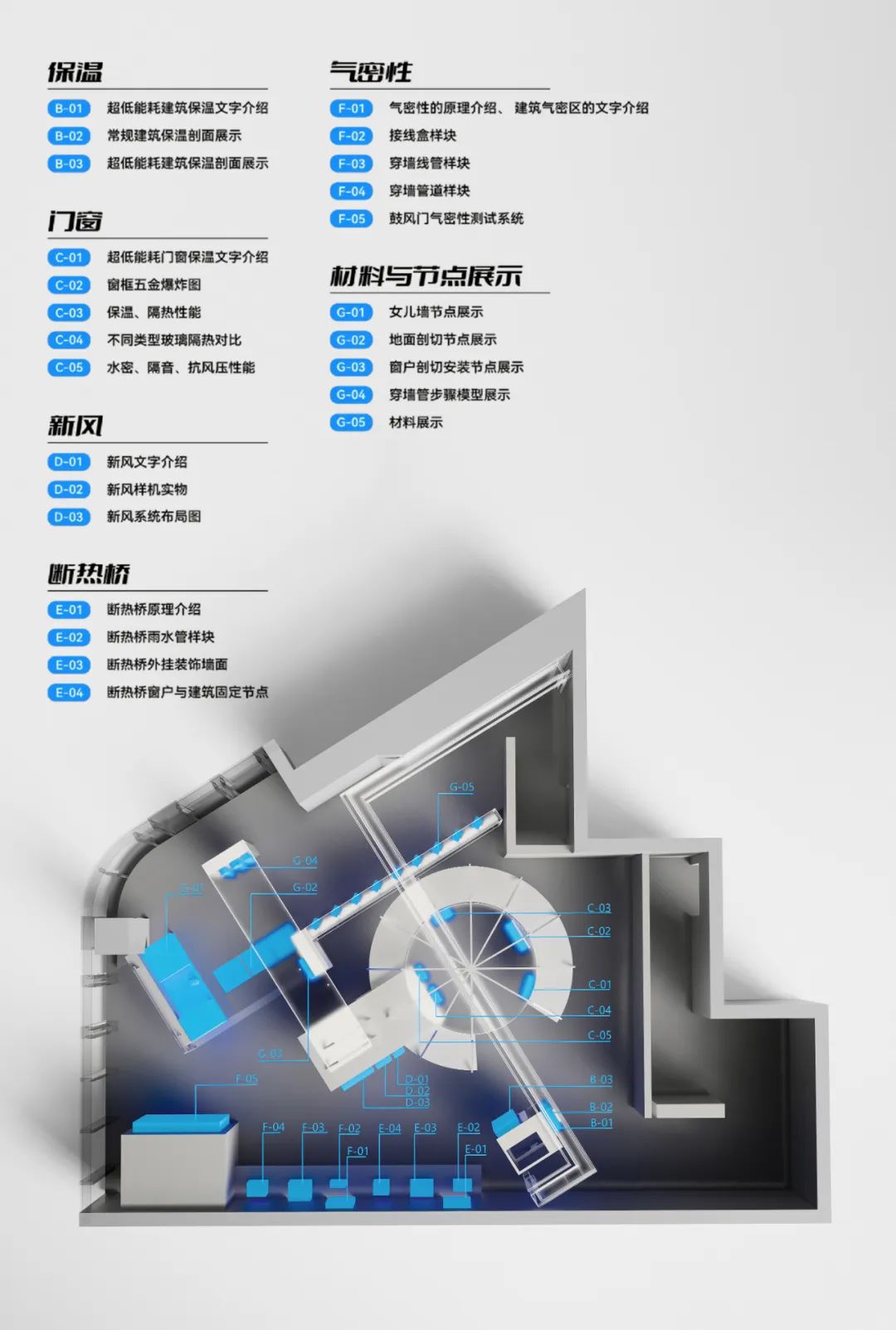 堂晤设计丨超低能耗建筑技术展厅设计案例