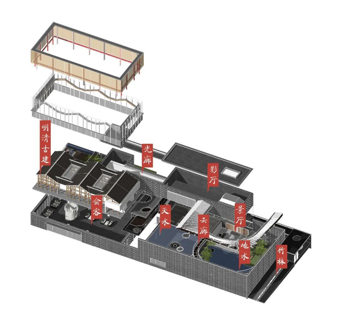 “重塑”旧场所，与新建筑产生对话—— 永宁书院 | AAI国际建筑师事务所设计案例