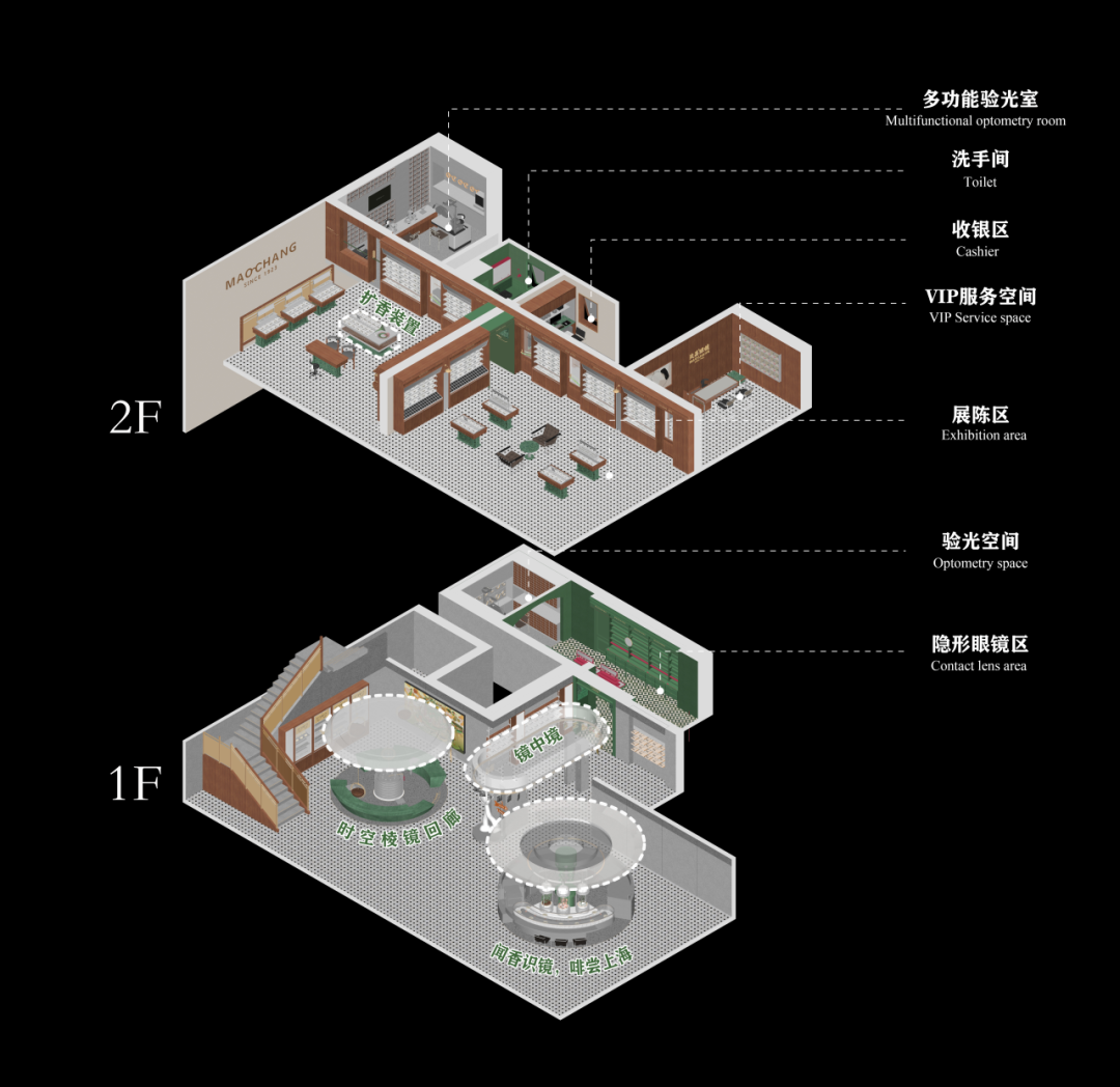 更新设计丨“茂昌一九二三镜界” 品牌零售店设计案例