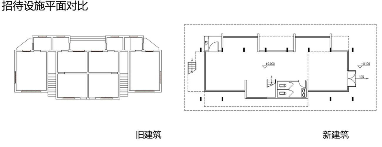华中科技大学丨中国《湿地公约》30周年成就展馆设计案例