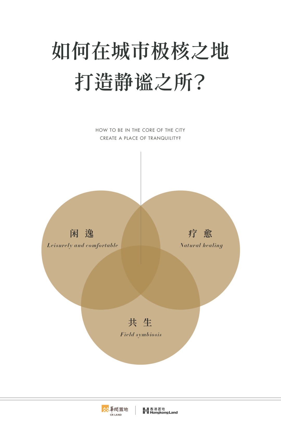 元禾大千*矩阵纵横 | 用奢华度假酒店的理念，打造惬意的度假生活—重庆润置地&香港置地·观宸架空层设计案例