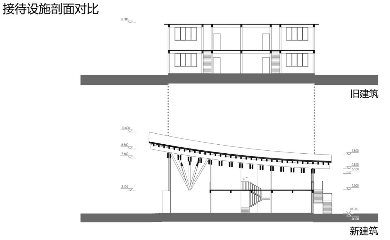 华中科技大学丨中国《湿地公约》30周年成就展馆设计案例