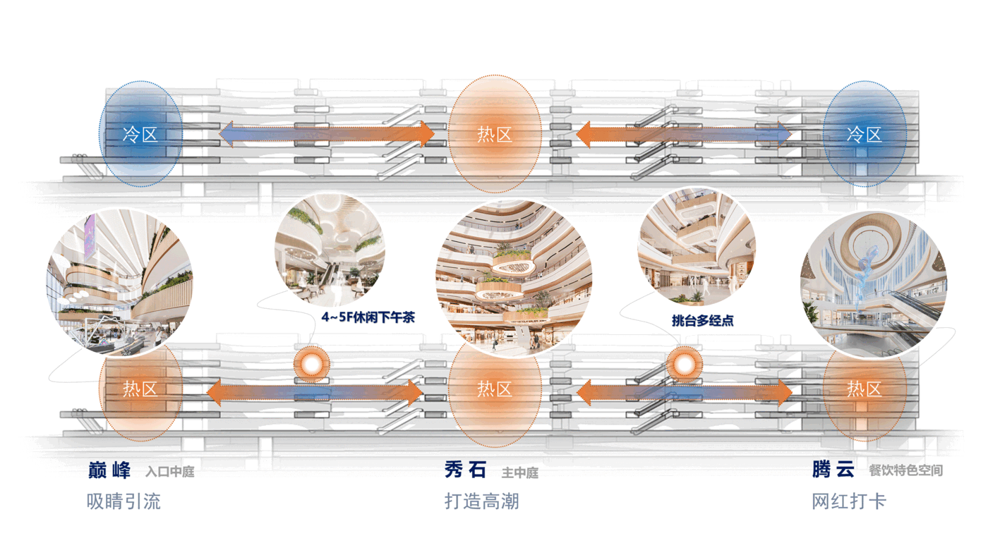 简和建筑丨山水之城·泰汶城市广场设计案例