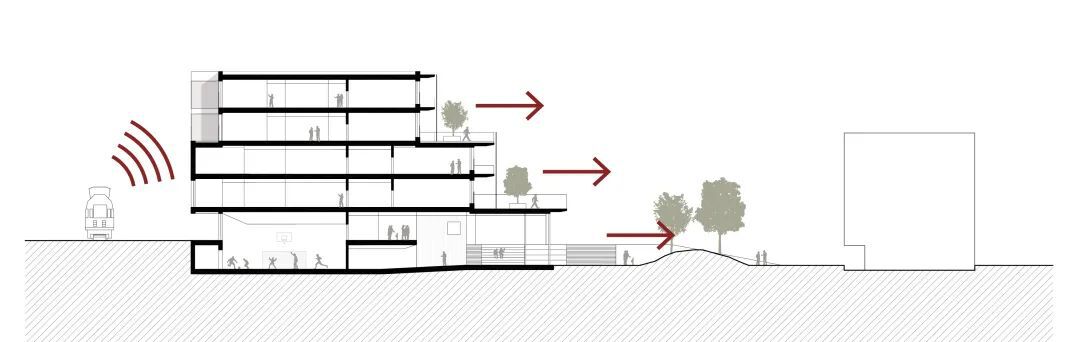 奥地利维也纳学校综合体 | SHIBUKAWA EDER Architects设计案例