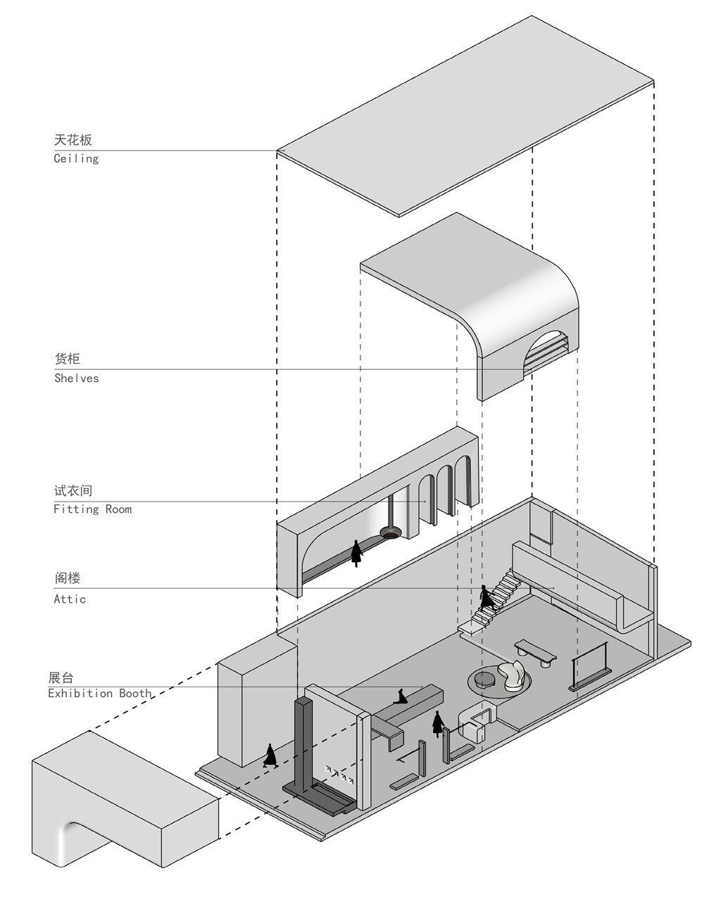 城市丽人买手店 | YOUNG DESIGN 样设计设计案例