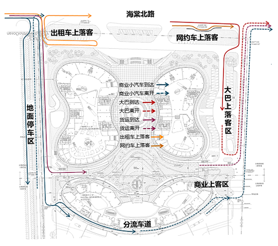 Arup丨三亚国际免税城C区工程设计案例